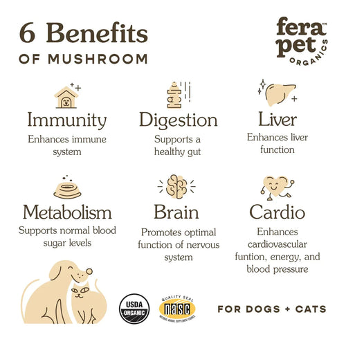 Fera Organic Mushrooms Immune Support for Dogs & Cats