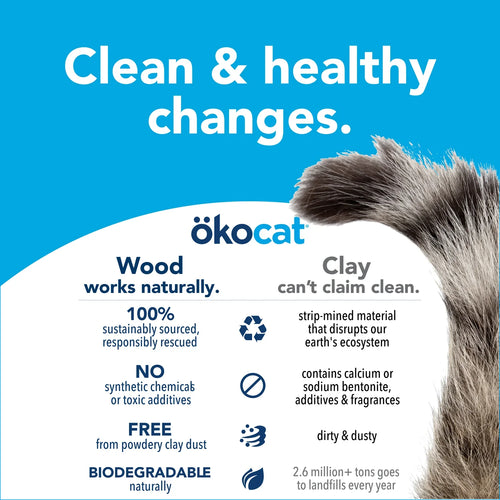 Okocat Original  Wood Clumping Litter